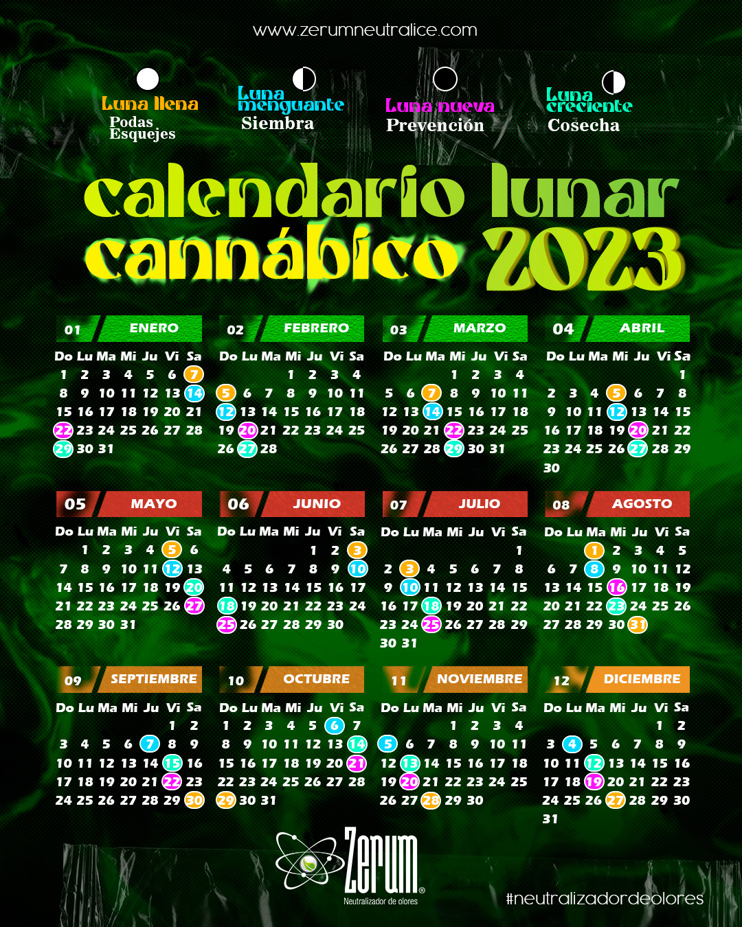 Para que sirve el calendario lunar cannábico 2023